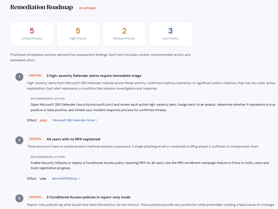 Assessment Portal — Remediation Roadmap